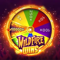 Đội ngũ winwin01 login làm việc với tầm nhìn và sứ mệnh